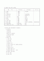 졸업식 행사 4페이지