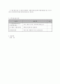 프로그램) 저소득 한부모가정 아동의 학교적응을 위한 교육지원 프로그램 8페이지