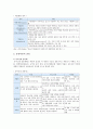 [청소년 약물남용] 청소년 약물남용 특성, 실태, 청소년 약물남용 대책 - 청소년 약물남용 2페이지
