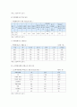 [노인학대] 노인학대 원인,  현황,  노인학대의 예방 및 정책방안 - 노인학대 원인,  현황,  예방 : 노인학대 원인 7페이지
