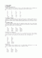 Korean Consonants in Speech Error 9페이지