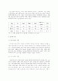 알코올 중독의 정의와 진단 및 알코올 중독으로 인한 문제점과 치료방법 7페이지