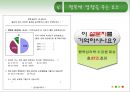 성격의 강점과 덕목,상향이론  하향이론,행복기준점,행복에 영향을 주는 요소,삶의 만족도와의 상관,개인주의 문화권 집단주의 문화권 21페이지