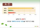 성격의 강점과 덕목,상향이론  하향이론,행복기준점,행복에 영향을 주는 요소,삶의 만족도와의 상관,개인주의 문화권 집단주의 문화권 23페이지
