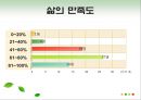 성격의 강점과 덕목,상향이론  하향이론,행복기준점,행복에 영향을 주는 요소,삶의 만족도와의 상관,개인주의 문화권 집단주의 문화권 31페이지