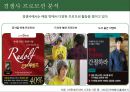 스타벅스 커피시장,스타벅스 커피 마케팅,스타벅스 프랜차이즈마케팅,브랜드마케팅,서비스마케팅,글로벌경영,사례분석,swot,stp,4p 21페이지