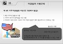 여권법의 필요성,여권 및 여권법의 정의,여권법의 변천과 현황,여권의 종류,여권의 사용,여권법 시행령,여권법 시행규칙,여권법 관련 국내외사례,국제민간항공기구(ICAO) 18페이지