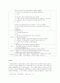 아동건강교육)2세미만, 2세, 3세~5세 중 한 시기를 정하여 건강관련 발달특성에 대해 자세히 정리하고 해당연령의 건강교육을 위한 실제 활동계획 및 실행내용을 작성합니다. 6페이지