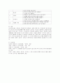 초기성인기의 정신건강에 영향을 주는 요인들을 알아보고 그 결과로 나타나는 초기성인기의 문제를 제시하고 그 예방과 대처방안에 대해 보고서를 작성하시오.(예비부부 프로그램과 생애교육 5페이지
