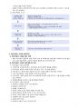 보육학개론 정리 43페이지