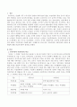 가족부양과 사회부양의 비교와 한계점에 대해 비교분석하여 서술하시오. 2페이지