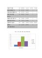 게임을 통한 청소년 전도전략 75페이지
