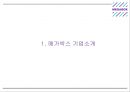 [메가박스 마케팅 PPT] 메가박스 기업분석과 3C분석및 마케팅 SWOT,STP,4P전략분석과 메가박스 미래전망연구 3페이지