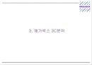 [메가박스 마케팅 PPT] 메가박스 기업분석과 3C분석및 마케팅 SWOT,STP,4P전략분석과 메가박스 미래전망연구 9페이지