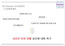 [메가박스 마케팅 PPT] 메가박스 기업분석과 3C분석및 마케팅 SWOT,STP,4P전략분석과 메가박스 미래전망연구 13페이지