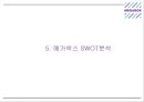 [메가박스 마케팅 PPT] 메가박스 기업분석과 3C분석및 마케팅 SWOT,STP,4P전략분석과 메가박스 미래전망연구 17페이지