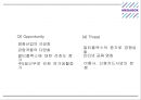 [메가박스 마케팅 PPT] 메가박스 기업분석과 3C분석및 마케팅 SWOT,STP,4P전략분석과 메가박스 미래전망연구 19페이지