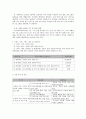 사회복지 프로그램) 결혼이주여성의 적응과 다문화 가정 가족기능강화 프로그램 5페이지