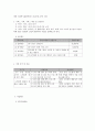 사회복지 프로그램) 노인 우울 예방과 건강 증진을 위한 사례관리 프로그램 5페이지