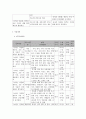 사회복지 프로그램) 농어촌 다문화, 한부모 가정 구성원의 욕구 맞춤형 서비스 5페이지
