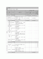 사회복지 프로그램) 농어촌 다문화, 한부모 가정 구성원의 욕구 맞춤형 서비스 9페이지
