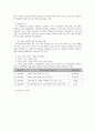 사사회복지 프로그램) 농촌지역 독거노인의 심신건강 증진과 치매예방을 위한 건강증진 프로그램 4페이지