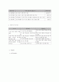 사회복지 프로그램) 뇌병변 장애 아동 부모의 양육스트레스 경감과 가족 관계증진을 위한 가족접근 프로그램 5페이지