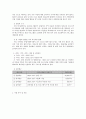 사회복지 프로그램) 다문화 결혼이주여성들의 적응과 가족 기능 강화를 위한 다문화 가족 원조 프로그램 4페이지