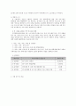 사회복지 프로그램) 발달장애아동의 건강한 발달과 운동 능력 향상을 위한 특수체육 프로그램 - 발달장애 4페이지