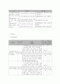 사회복지 프로그램) 발달장애아동의 건강한 발달과 운동 능력 향상을 위한 특수체육 프로그램 - 발달장애 5페이지