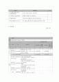 사회복지 프로그램) 발달장애아동의 건강한 발달과 운동 능력 향상을 위한 특수체육 프로그램 - 발달장애 8페이지