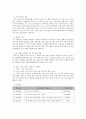 사회복지 프로그램) 복지 혜택 소외 지역 노인들을 위한 보건,  복지 프로그램 (노인복지) 4페이지