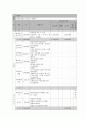 사회복지 프로그램) 북한이탈주민의 삶의 만족도 향상을 위한 정신건강 프로그램 9페이지