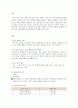 특수아동행동지도)바람직한 행동 증가를 위한 토큰강화체제 적용 계획 작성 3페이지