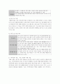 사회복지실천론-사회복지실천 현장을 한 가지 선정하여 그곳에서 이루어지는 개별, 집단, 가족, 지역사회차원의 접근(서비스나 프로그램)을 3가지 이상 제시하시오. 4페이지