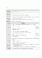 아동건강교육-0-1세 건강교육의 내용인 영양, 운동기능발달, 배변훈련, 예방접종 등 중 가장 중요하다고 생각하는 내용 2개를 선택하여 조사하고 2개 주제에 대한 표준보육과정에 목표에 맞는 활동 계획안을 간단히  3페이지