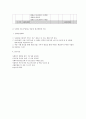 사회복지 프로그램)  장애아동의 학교, 사회적응 지원과 부모 부양 부담  경감을 위한 방과 후 교실 프로그램 10페이지