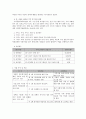 사회복지 프로그램)장애인 다문화가정 이주민여성의 역량강화와 사회참여를 통한 회복탄력성 개선 프로그램 5페이지