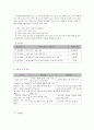 사회복지 프로그램) 저소득 빈곤층 아동 대상 성교육 및 성폭력 예방 교육 프로그램 6페이지