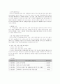 사회복지 프로그램) 저소득 장애인의 직업 재활을 위한 직업역량강화 프로그램 4페이지
