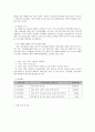 사회복지 프로그램) 저소득 취약계층 청소년의 체질 개선 및 체력 강화를 위한 청소년 건강 증진 프로그램 4페이지