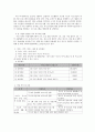 사회복지 프로그램) 저소득 홀몸 노인에 대한 통합적 서비스를 통한 삶의 질 개선 프로그램 4페이지