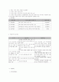 사회복지 프로그램) 저소득층 노인들의 안전사고 예방을 위한 안전, 건강 교육 프로그램 5페이지