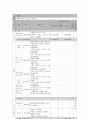 사회복지 프로그램) 저소득층 노인의 심리사회적, 건강상의 어려움을 돕는 노인 건강돌봄 프로그램 9페이지