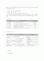 사회복지 프로그램) 저소득층 독거노인의 삶의 질 향상을 위한 통합적 지원 서비스 5페이지