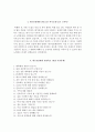 대구보훈병원 자소서+면접, 대구보훈병원 간호사 합격 자기소개서 5페이지