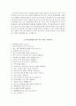 중앙보훈병원 자소서+면접, 중앙보훈병원 간호사 합격 자기소개서 6페이지