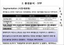 싸이월드 해외진출 성공 실패사례 5페이지