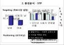 싸이월드 해외진출 성공 실패사례 6페이지