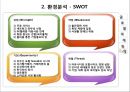싸이월드 해외진출 성공 실패사례 8페이지